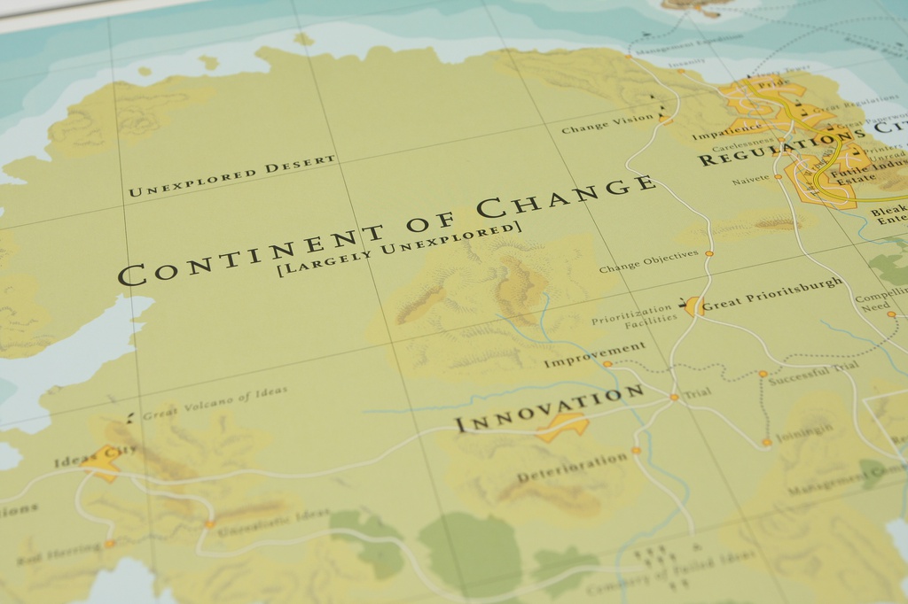 Map of Change Orientation Aid for Change Management